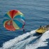 How to Start Your Parasailing Business